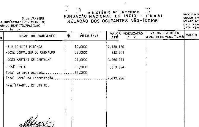 Alt da imagem