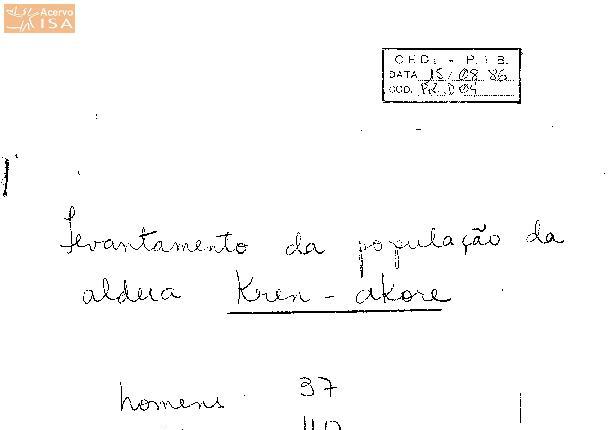 Alt da imagem