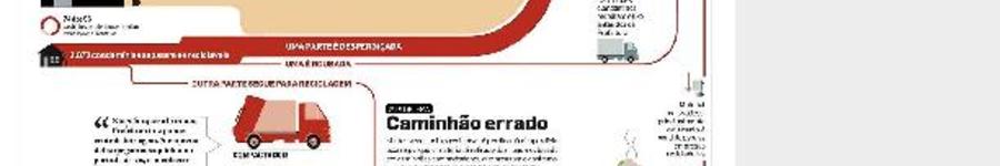 Alt da imagem