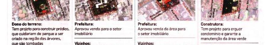Alt da imagem