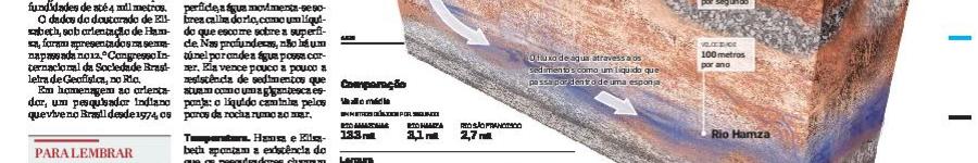 Alt da imagem