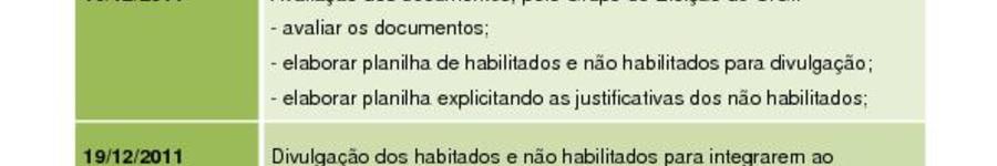 Alt da imagem