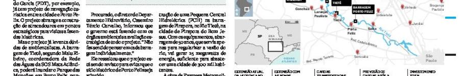 Alt da imagem