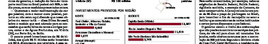 Alt da imagem