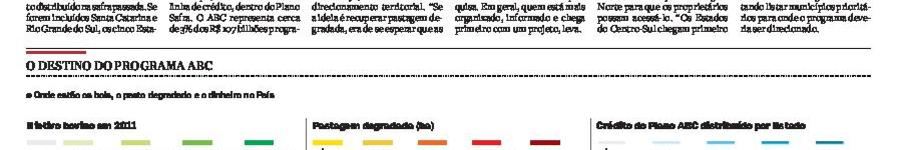 Alt da imagem