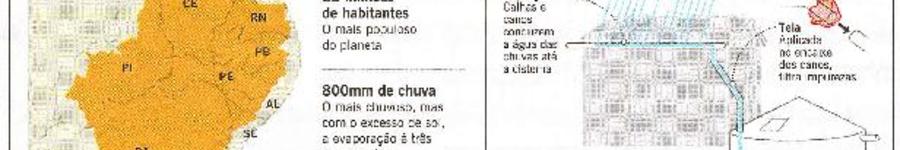Alt da imagem