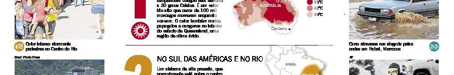Alt da imagem