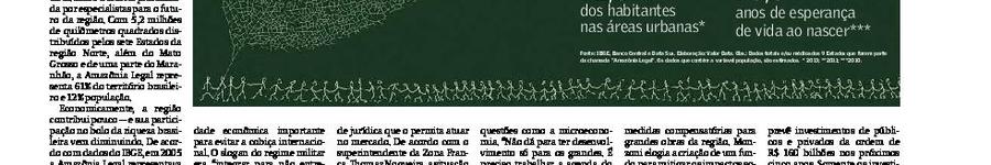 Alt da imagem