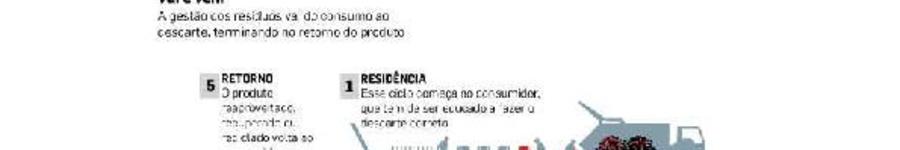 Alt da imagem