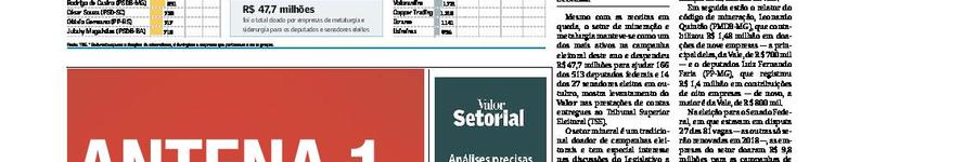 Alt da imagem