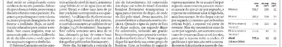 Alt da imagem