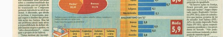 Alt da imagem