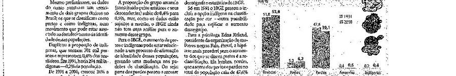 Alt da imagem