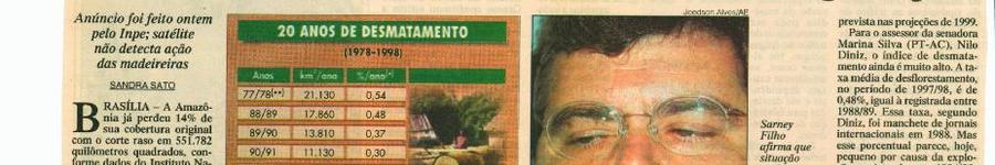 Alt da imagem
