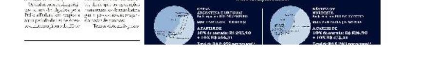 Alt da imagem