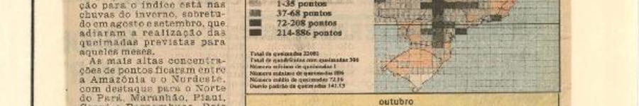 Alt da imagem