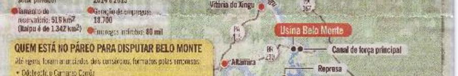 Alt da imagem